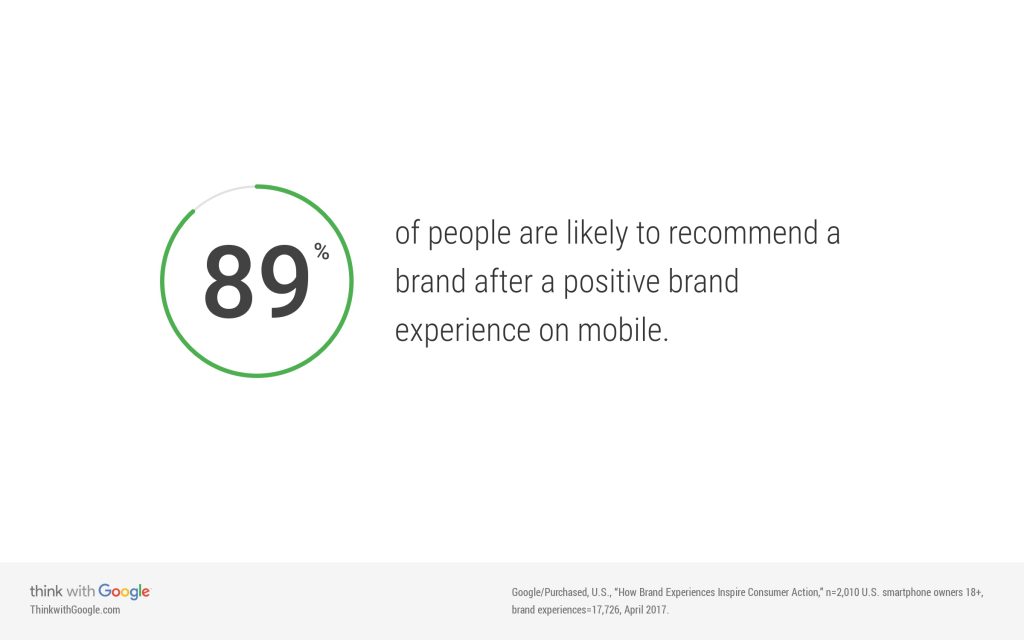The Importance of Your Customer’s Mobile Experience With Your Brand or Business